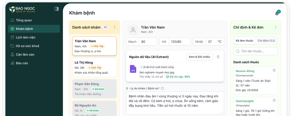 Bác sĩ/Phòng khám